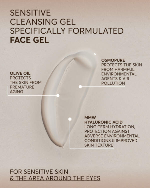 Sensitive Cleansing Gel