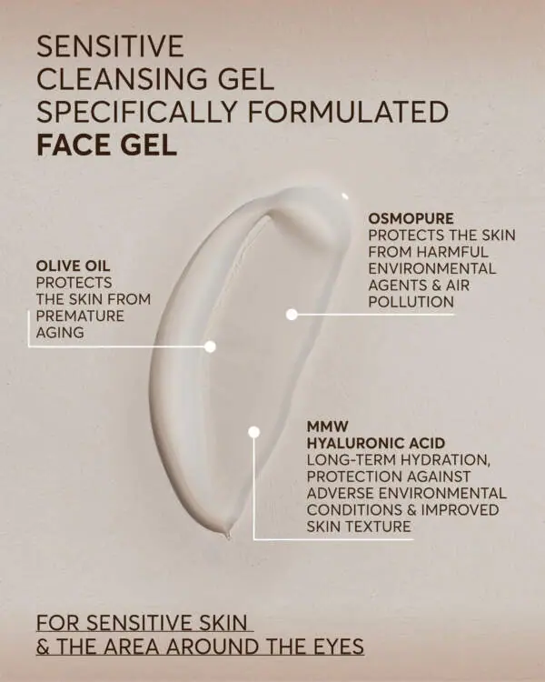 Elements Sensitive Cleansing Gel - Juliette Armand